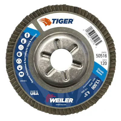 Coated Abrasives