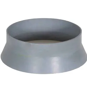 CPVC Duct Rainskirts