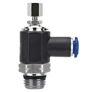 INCH - Functional Series