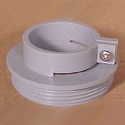 Adapters for Beckson Drum & Carboy Pumps