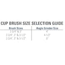 Weiler® Knot Wire Cup Brushes