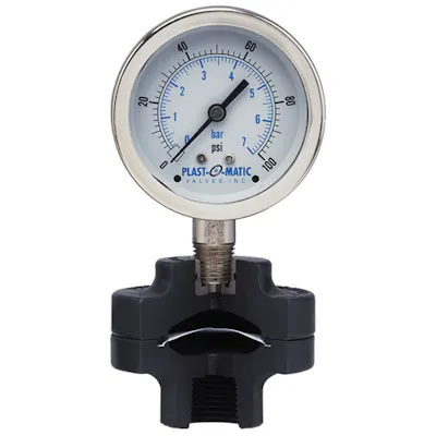 Pressure Gauges & Gauge Guards