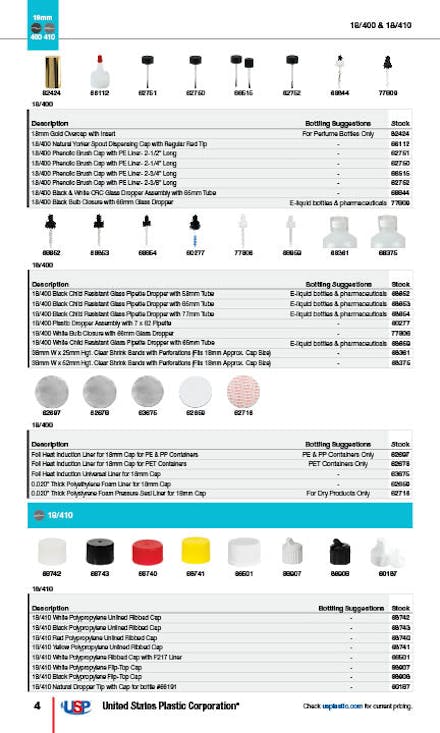 Caps Guide, Page 4