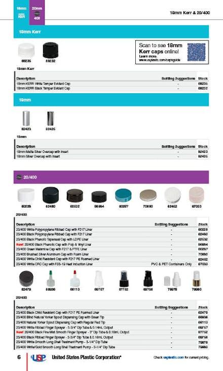 Caps Guide, Page 6