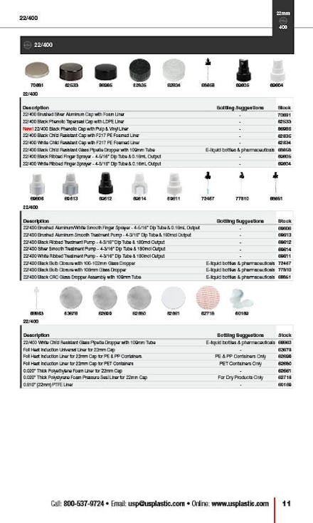 Caps Guide, Page 11