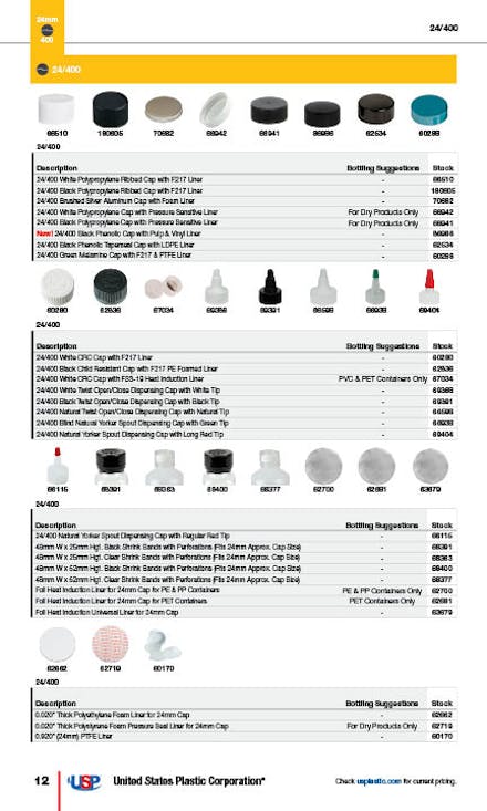 Caps Guide, Page 12