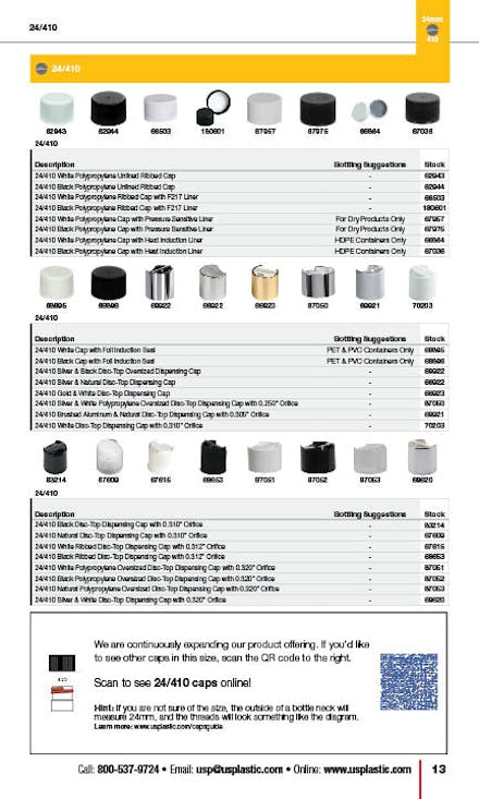 Caps Guide, Page 13