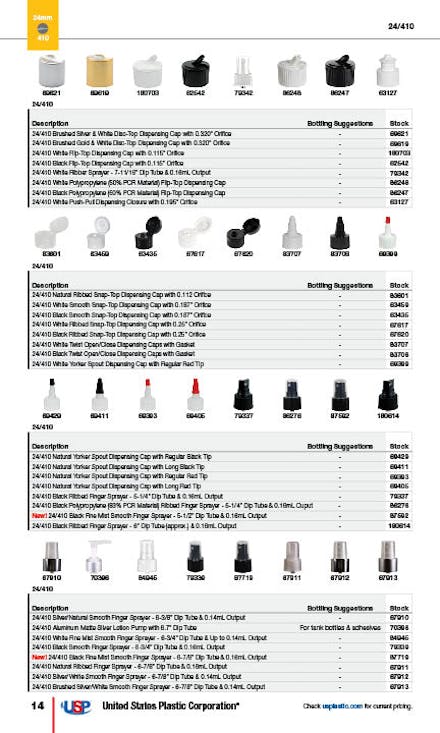 Caps Guide, Page 14