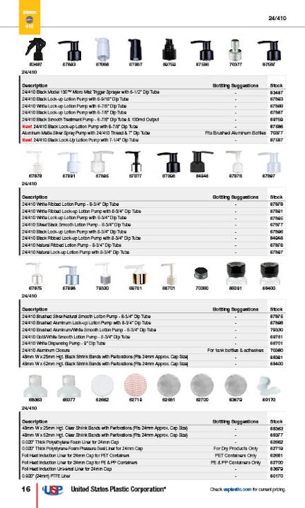 Caps Guide, Page 16