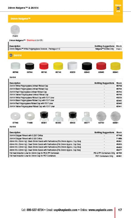 Caps Guide, Page 17