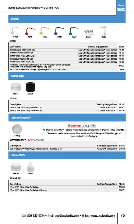 Caps Guide, Page 19