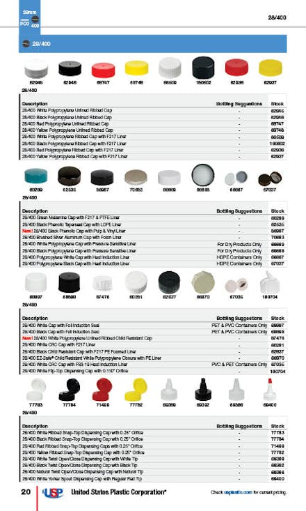 Caps Guide, Page 20