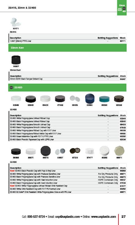 Caps Guide, Page 27