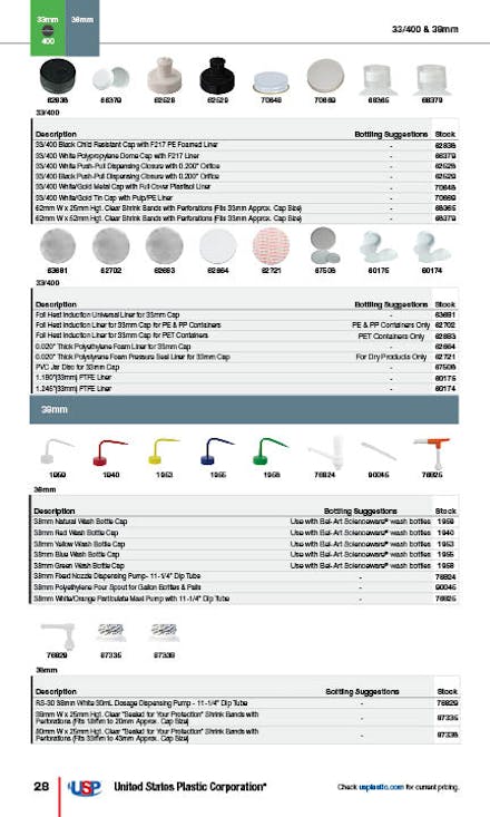 Caps Guide, Page 28