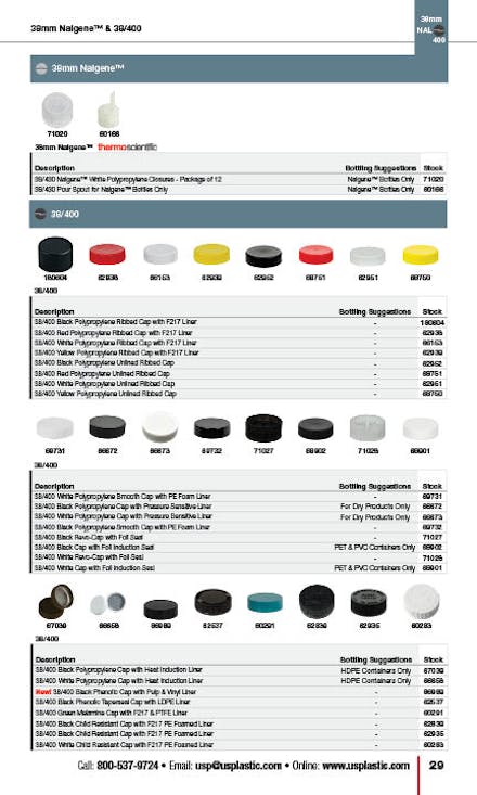 Caps Guide, Page 29