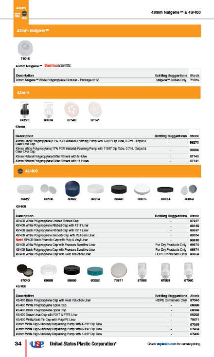 Caps Guide, Page 34