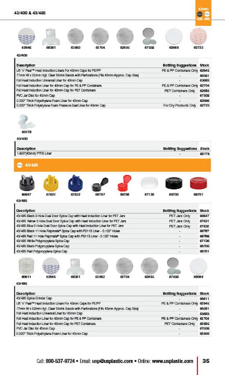 Caps Guide, Page 35