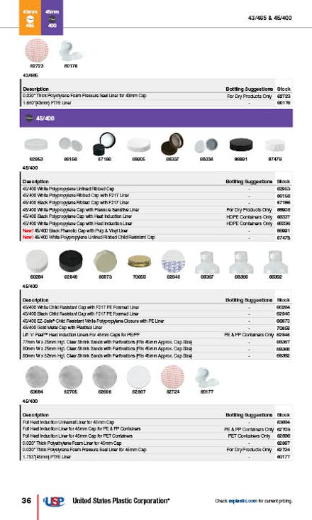 Caps Guide, Page 36