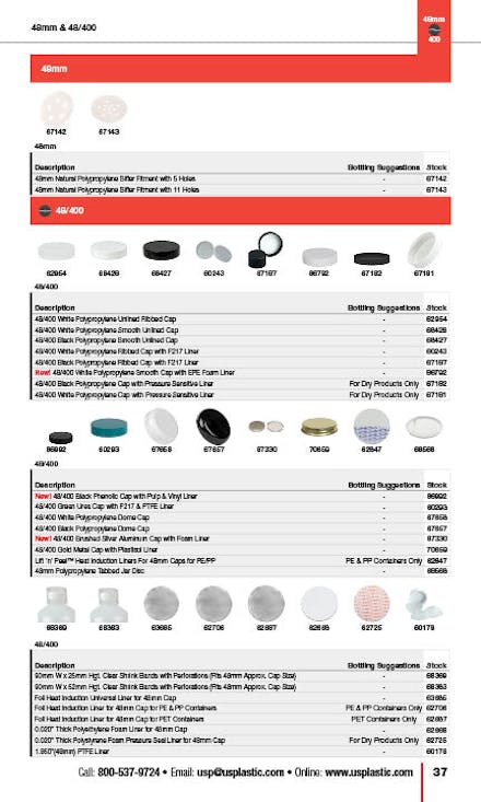 Caps Guide, Page 37