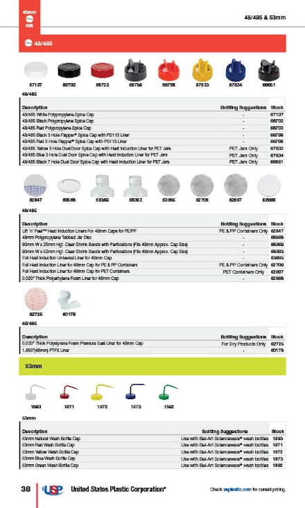 Caps Guide, Page 38