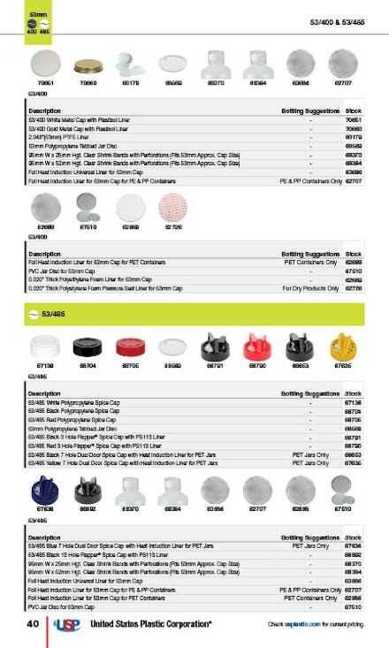 Caps Guide, Page 40