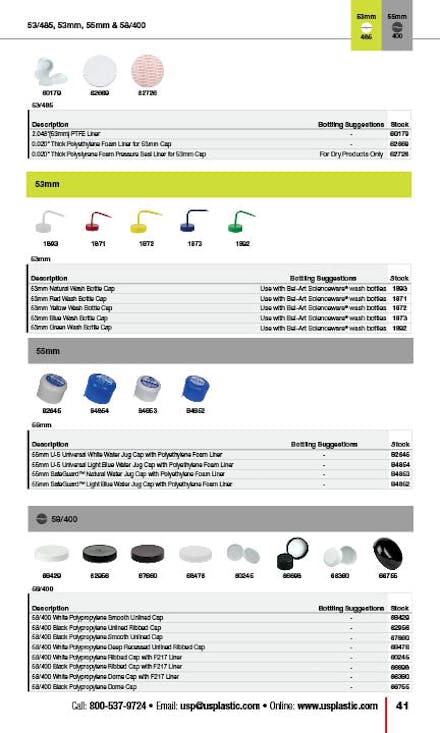 Caps Guide, Page 41