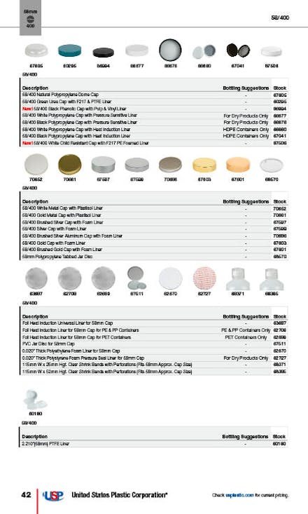 Caps Guide, Page 42