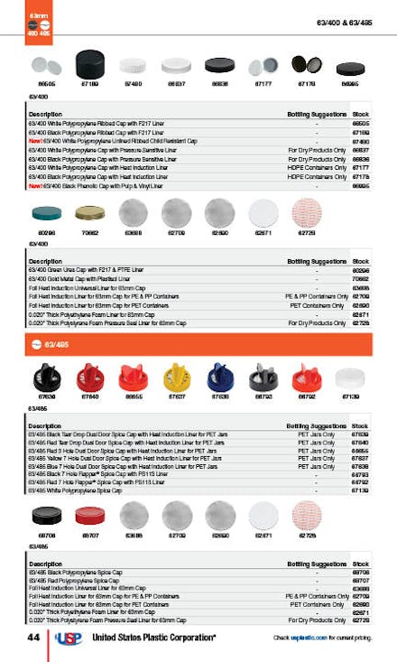 Caps Guide, Page 44