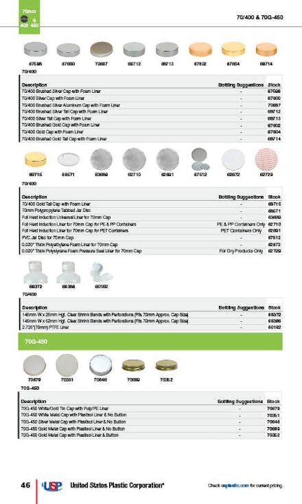 Caps Guide, Page 46