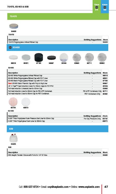 Caps Guide, Page 47