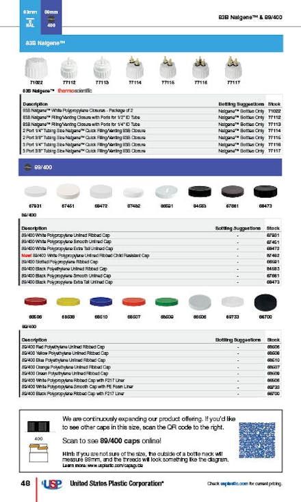 Caps Guide, Page 48