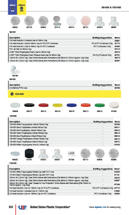 Caps Guide, Page 50