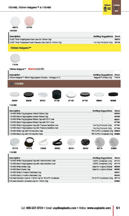 Caps Guide, Page 51