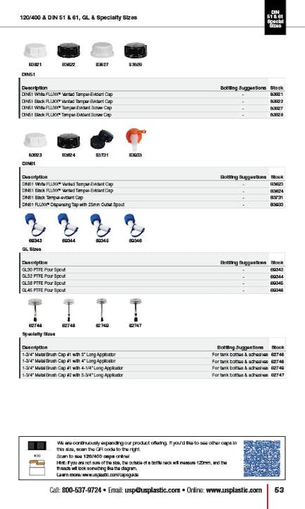 Caps Guide, Page 53