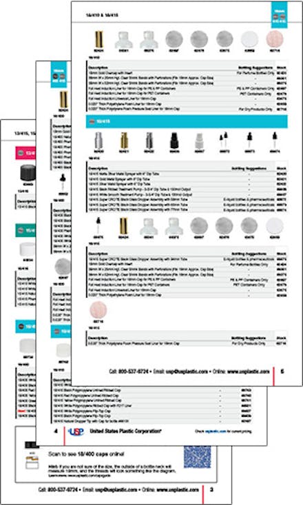 Caps Guide, Multi-Page