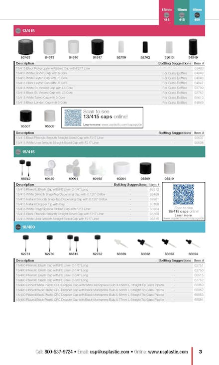 Caps Guide, Page 3