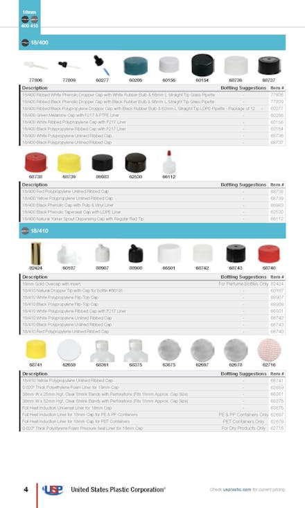 Caps Guide, Page 4