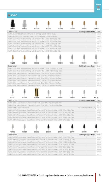 Caps Guide, Page 5