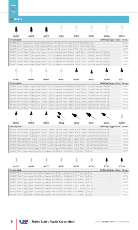 Caps Guide, Page 6