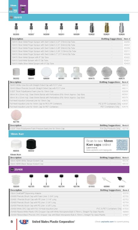 Caps Guide, Page 8