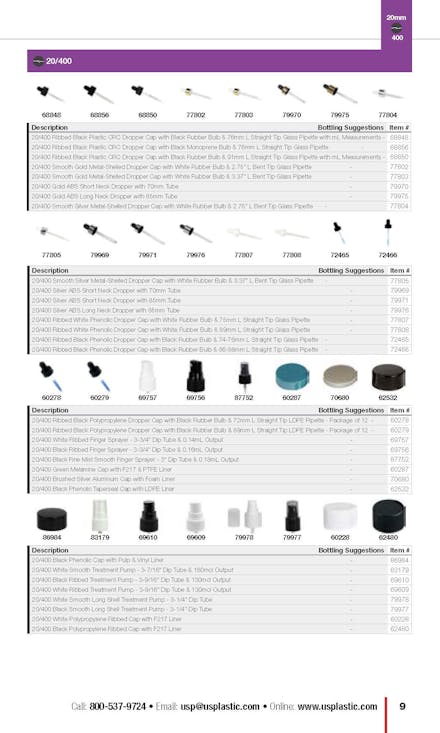 Caps Guide, Page 9