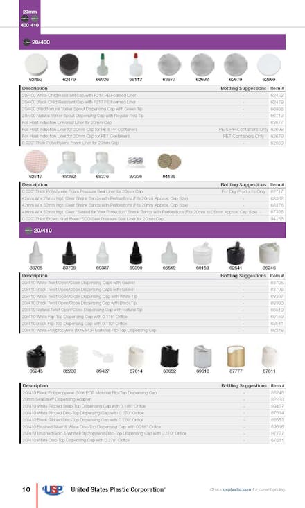 Caps Guide, Page 10