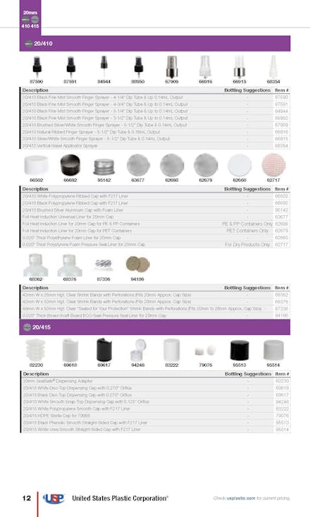 Caps Guide, Page 12