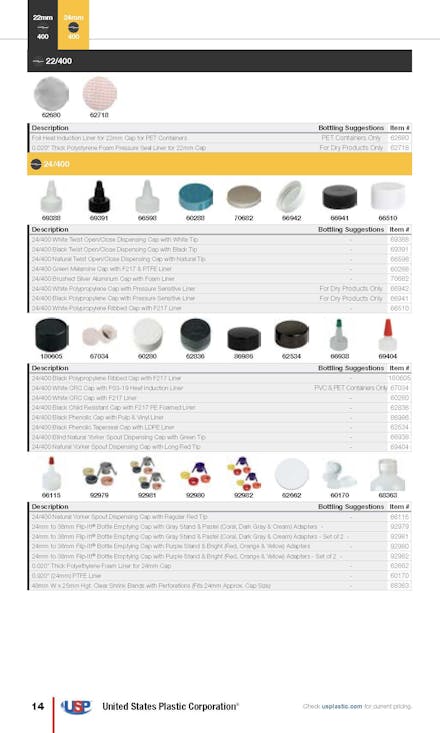 Caps Guide, Page 14