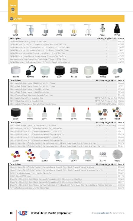 Caps Guide, Page 18