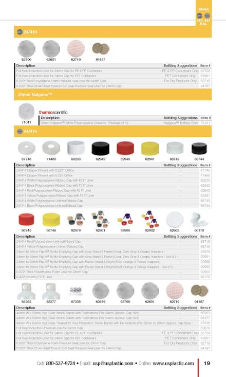 Caps Guide, Page 19