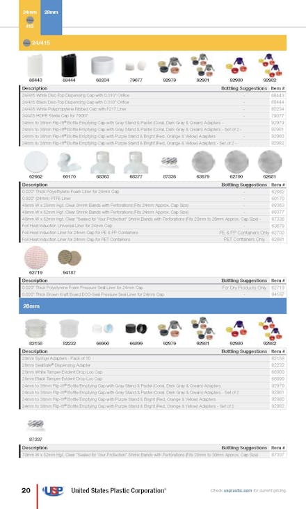 Caps Guide, Page 20