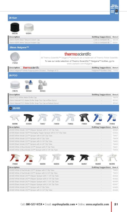 Caps Guide, Page 21