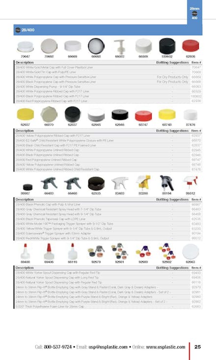 Caps Guide, Page 25