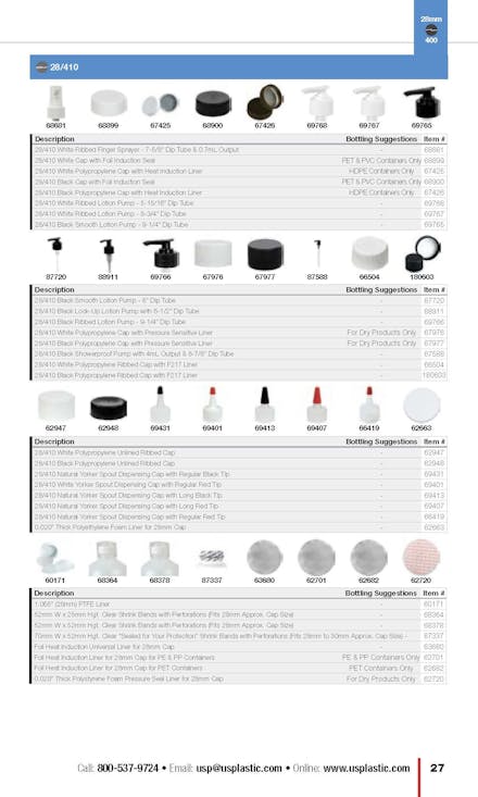 Caps Guide, Page 27